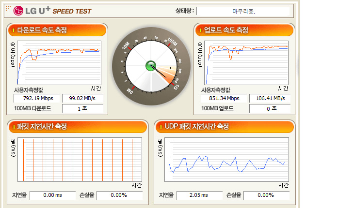 %EC%94%A8%EB%94%94%EB%A7%A82.jpg