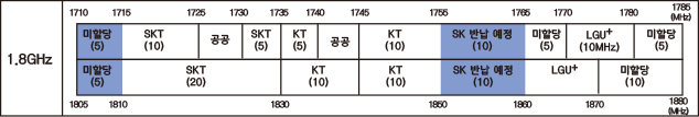 1800MHz.jpg