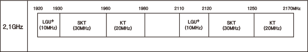 2100MHz.jpg