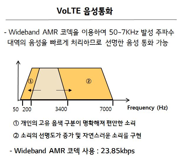 volte_%EC%A3%BC%ED%8C%8C%EC%88%98%EB%8C%80%EC%97%AD.jpg