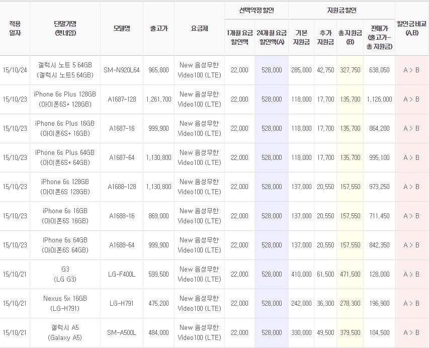 new%EC%9D%8C%EC%84%B1%EB%AC%B4%ED%95%9Cvideo100.jpg