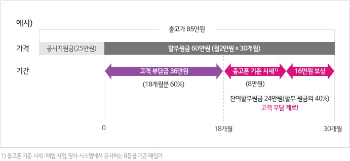 %EC%8B%AC%EC%BF%B5%ED%81%B4%EB%9F%BD%EC%98%88%EC%8B%9C.jpg