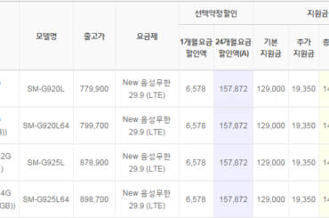 유플러스 단말기 공시지원금 업데이트 (11월 1주)