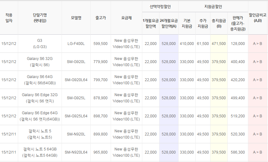 new%EC%9D%8C%EC%84%B1%EB%AC%B4%ED%95%9Cvideo100.PNG