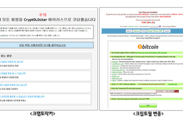 [2015년 12월 1주] 사이버 인질극 기승, 갤럭시S7에 이것 사용한다