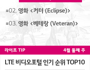 [4월 2주] 유플러스가 알려드리는 LTE 비디오포털 인기 순위