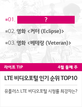 [4월 2주] 유플러스가 알려드리는 LTE 비디오포털 인기 순위