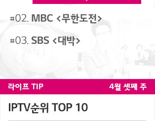 [4월 3주] 유플러스가 알려드리는 IPTV 인기 VOD 순위
