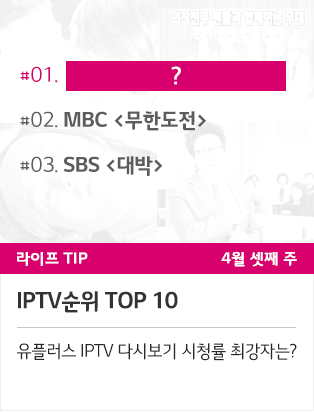 [4월 3주] 유플러스가 알려드리는 IPTV 인기 VOD 순위