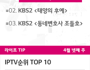 [4월 4주] 유플러스가 알려드리는 IPTV 인기 VOD 순위