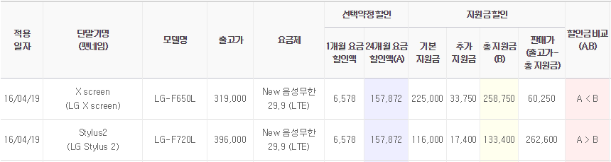 New 음성무한 29.9