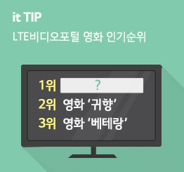 영화 시간이탈자, LTE비디오포털로 보자