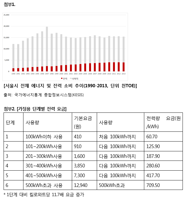 %EC%A0%9C%EB%AA%A9-%EC%97%86%EC%9D%8C-1.png