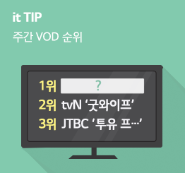 [7월 3주] LTE비디오포털 인기 VOD순위 TOP10