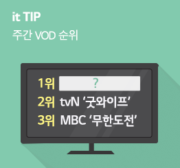 [8월 4주] LTE비디오포털 인기 VOD순위 TOP 10