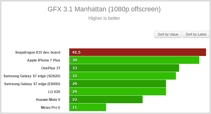 gfxbench_2.PNG