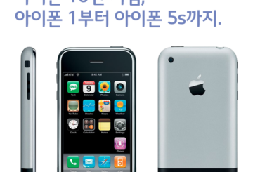아이폰 10주년을 기록하다 1부 – 아이폰1부터 아이폰5s까지.