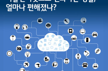 사물인터넷으로 변화하는 생활, 얼마나 편해졌나?