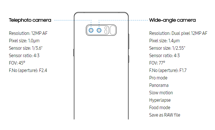 %ED%9B%84%EB%A9%B4-%EC%B9%B4%EB%A9%94%EB%9D%BC-%EC%8A%A4%ED%8E%99.PNG