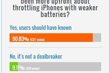 [숫자로 보는 IT 뉴스 – 12월 4주] 애플, 배터리 게이트로 곤욕을 치루다