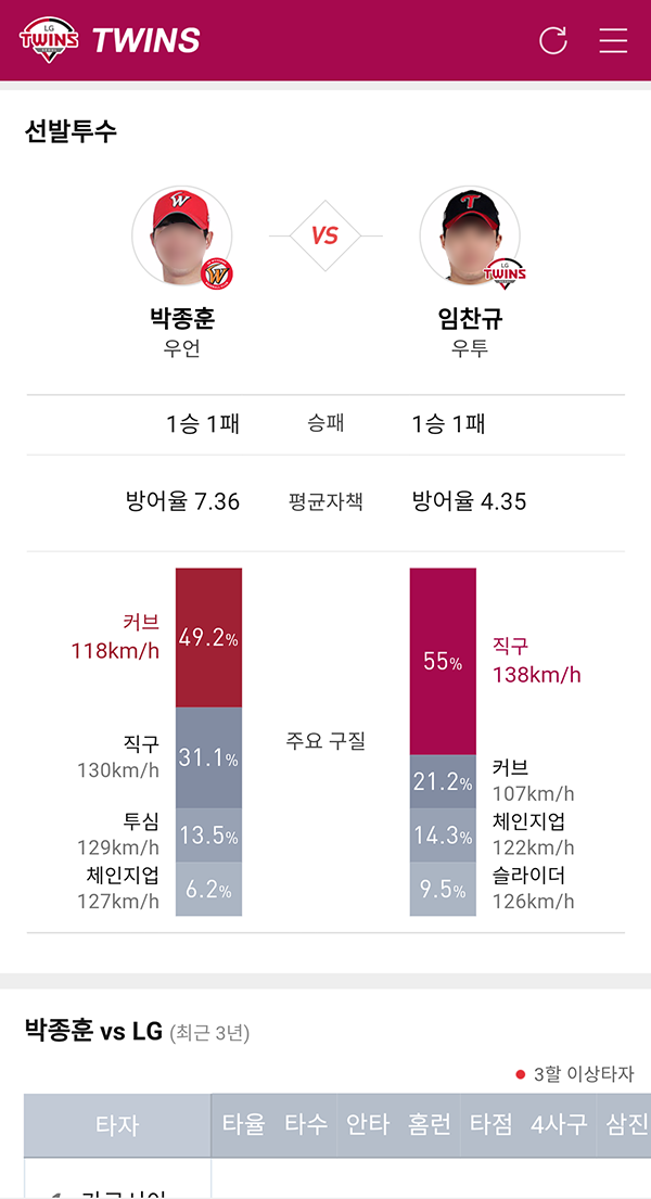 %EC%A0%84%EB%A0%A5%EB%B6%84%EC%84%9D_U_%ED%88%AC%EC%88%98%EB%B9%84%EA%B5%90.png