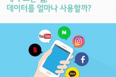 내가 쓰는 앱, 모바일 데이터 얼마나 사용할까?