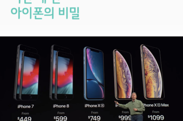 [전문가 칼럼] 비싼 데 싼 아이폰의 비밀