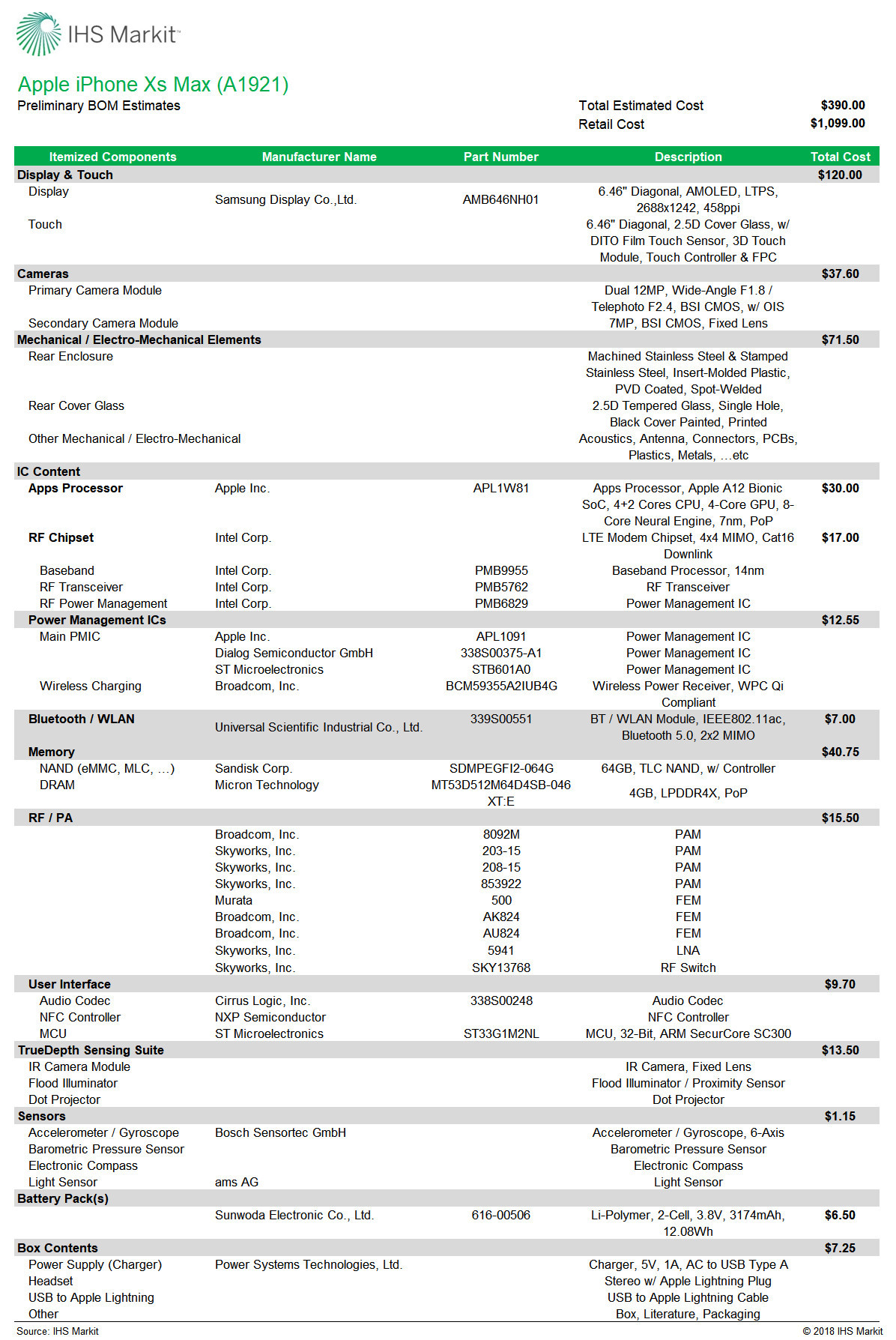 IHS_Markit_Apple_iPhone_Xs_Max_Preliminary_BOM.jpg