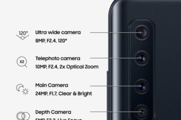 [숫자로 보는 IT 뉴스] 카메라 4개 탑재한 갤럭시A9 출시 예정