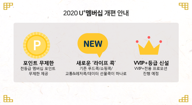 2020 유플러스 멤버십 어떻게 달라질까?