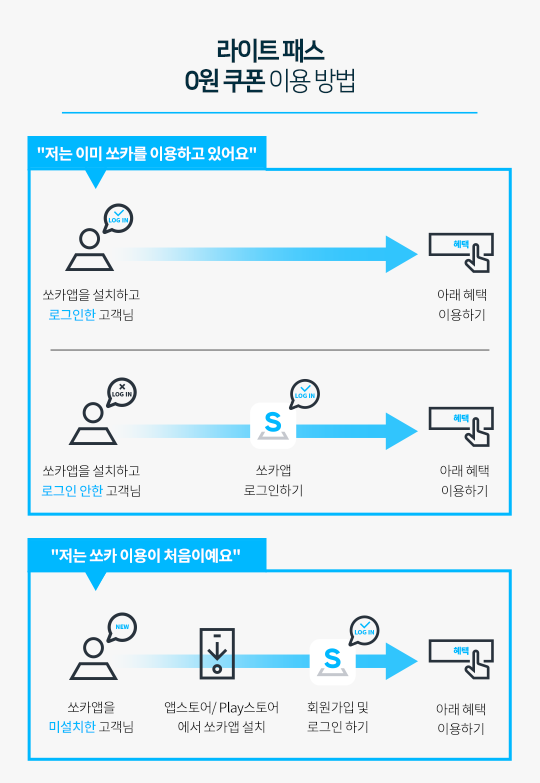 %EC%8F%98%EC%B9%B4_%EC%83%81%EC%84%B803.png