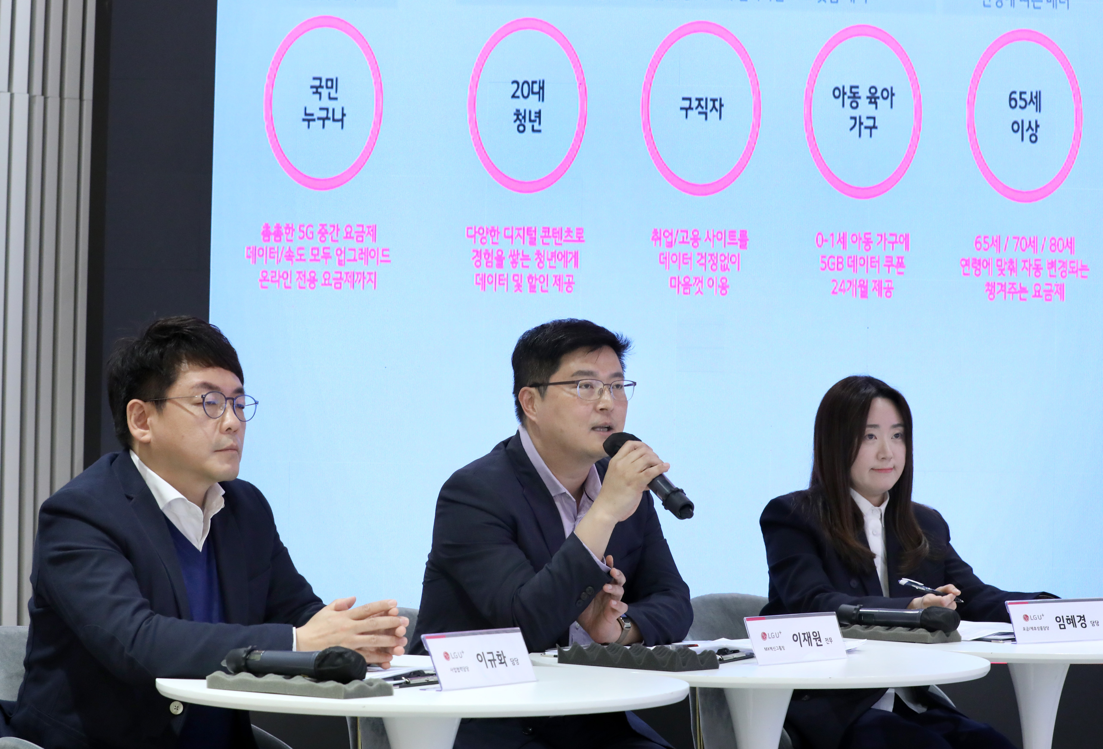 LG유플러스, 온 국민 생애주기별 5G 요금제 출시