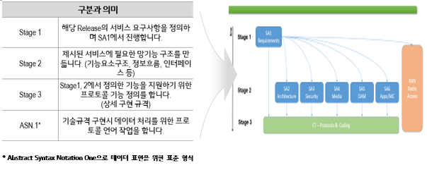 %EA%B5%AC%EB%B6%84%EA%B3%BC%EC%9D%98%EB%AF%B8.PNG