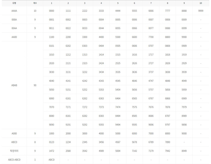 %EC%84%A0%ED%98%B8%EB%B2%88%ED%98%B8_%EB%A6%AC%ED%94%8C%EB%A0%9B_%EC%B2%A8%EB%B6%804.jpg