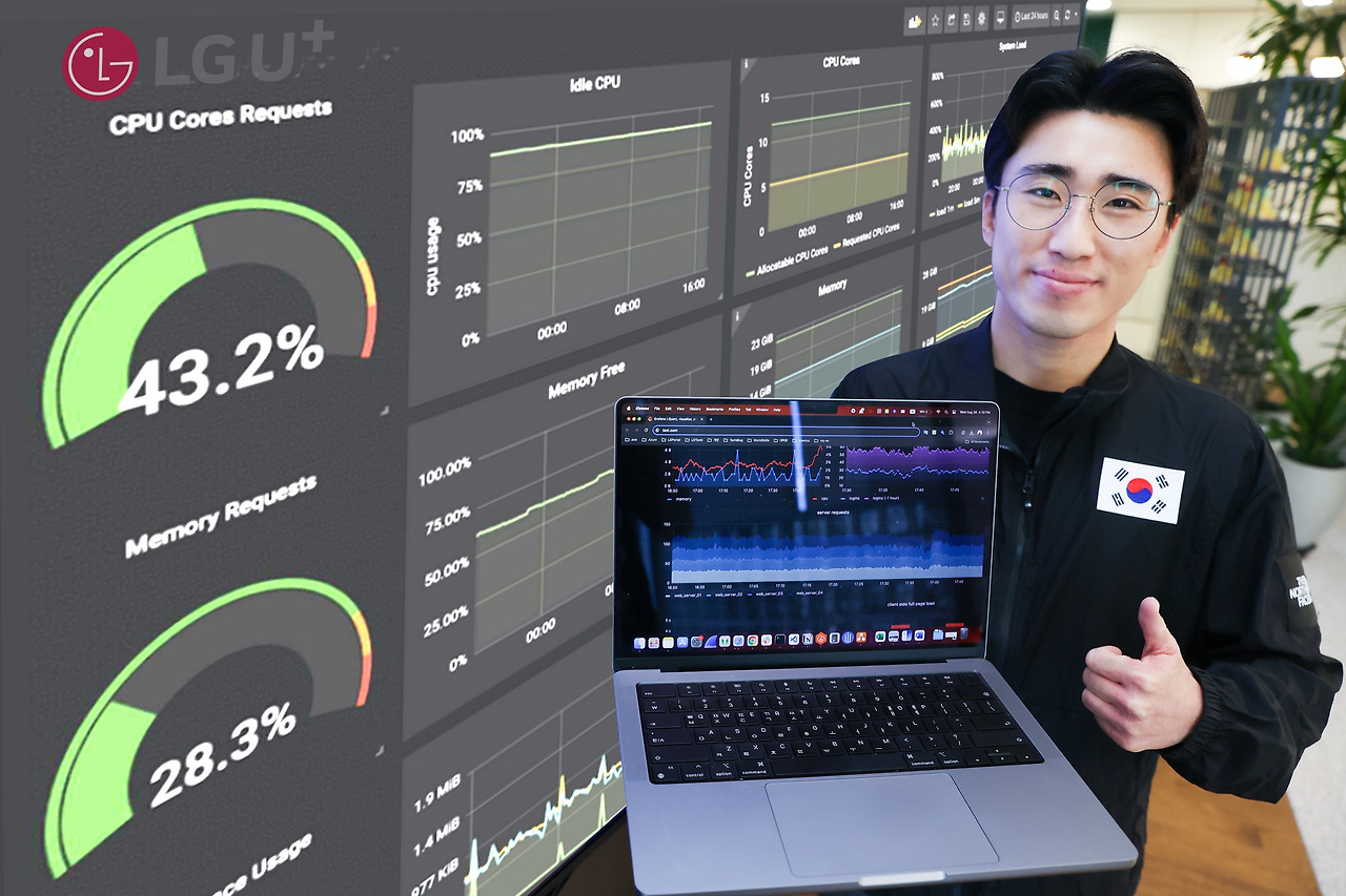 LG U+, 국제기능올림픽서 韓 클라우드 기술력 뽐낸다