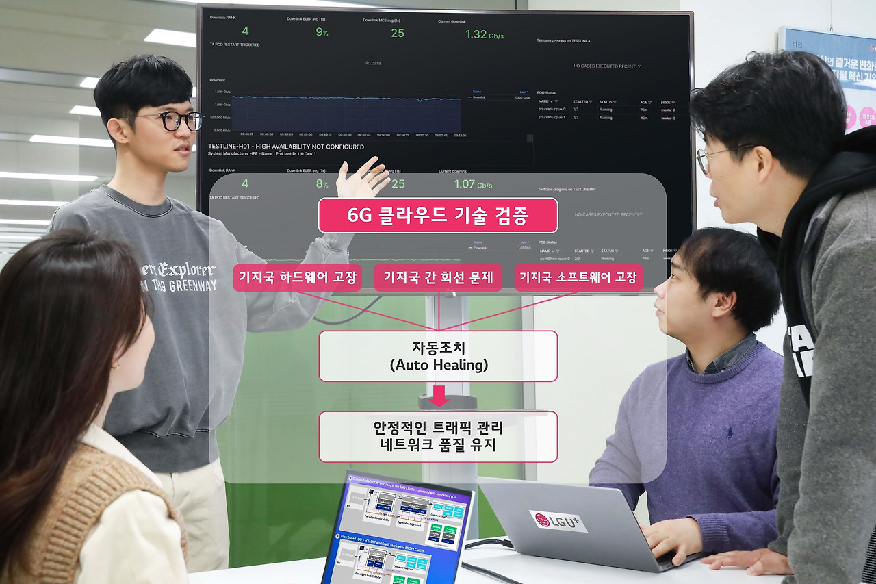 [Tech Story] LG유플러스, 6G 백서: 미래 통신 비전과 실현 전략 제시