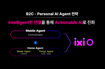 익시오(ixi-O) 출시 알린 LG유플러스“고객에게 꼭 필요한 AX 서비스 선보일 것”