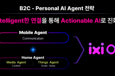 익시오(ixi-O) 출시 알린 LG유플러스“고객에게 꼭 필요한 AX 서비스 선보일 것”
