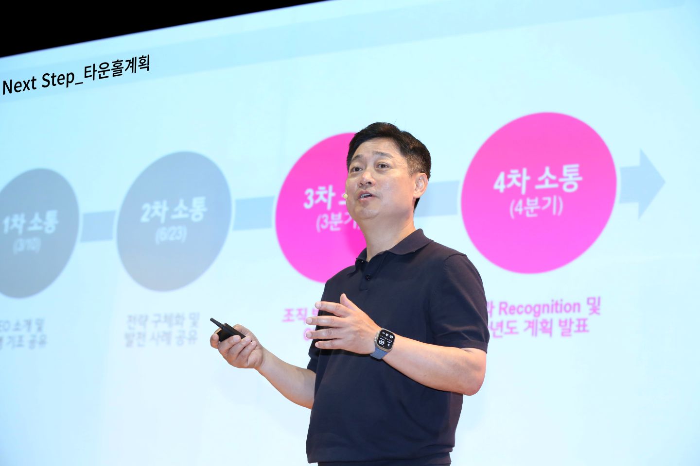 LG유플러스, R&D 인재 모인 마곡에서 타운홀미팅 개최