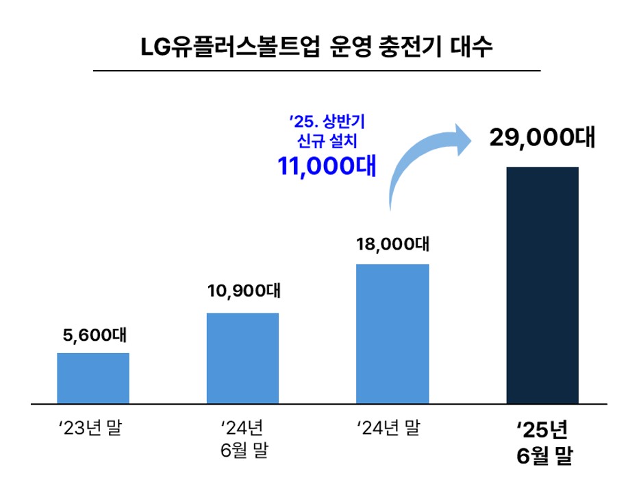 첨부1 (1)