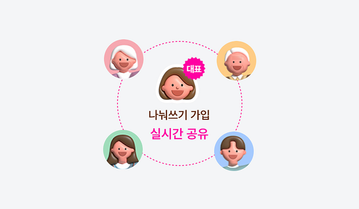 로밍패스나눠쓰기 1
