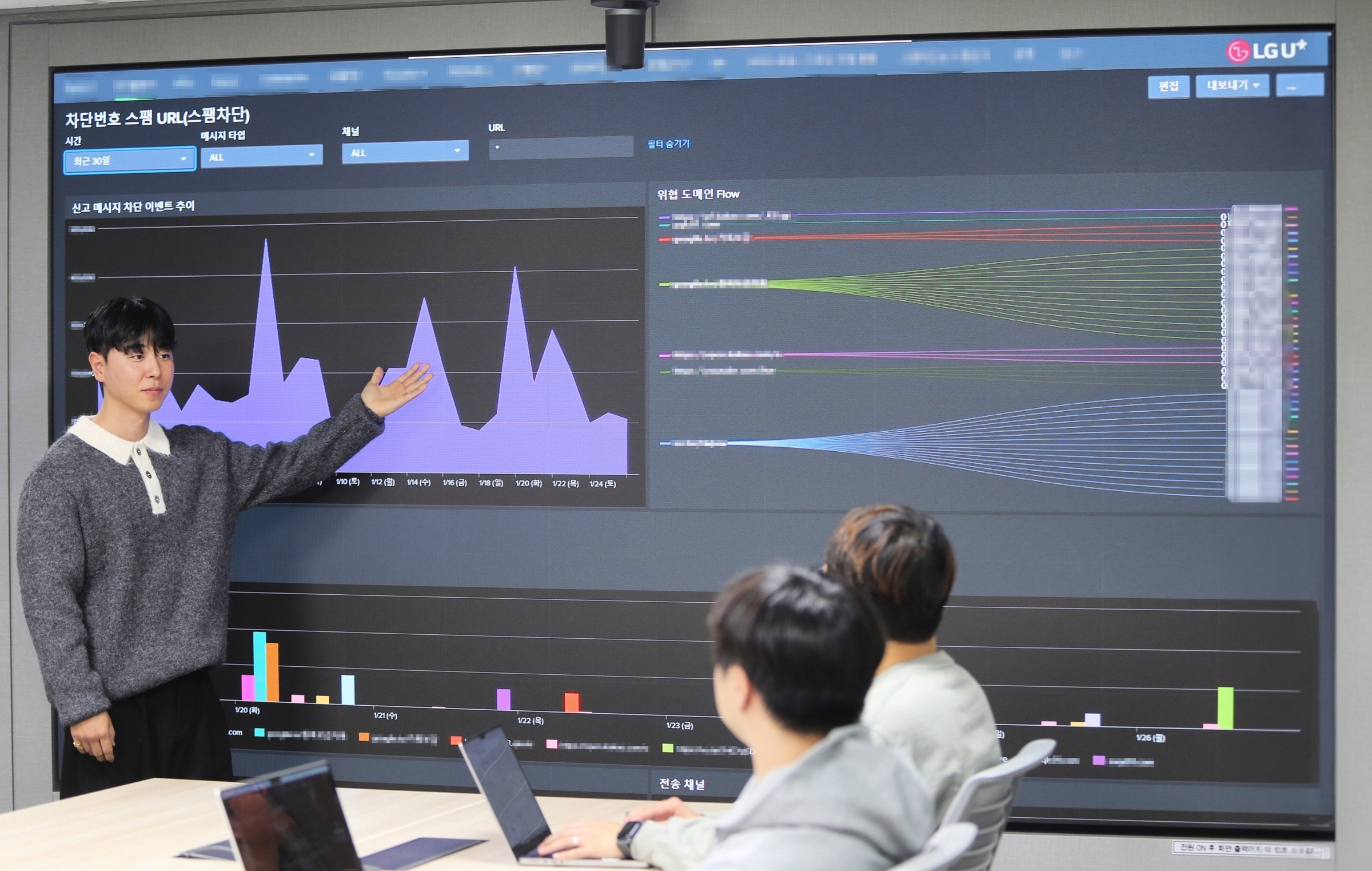 0128 LG유플러스, 지난해 보이스피싱 위기 고객 3만여명 보호