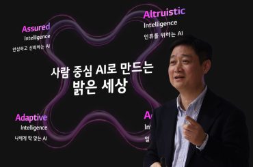 LG U+ 홍범식 CEO, MWC26 개막식 기조 연설 나선다 <Keynote Speech><keynote speech=