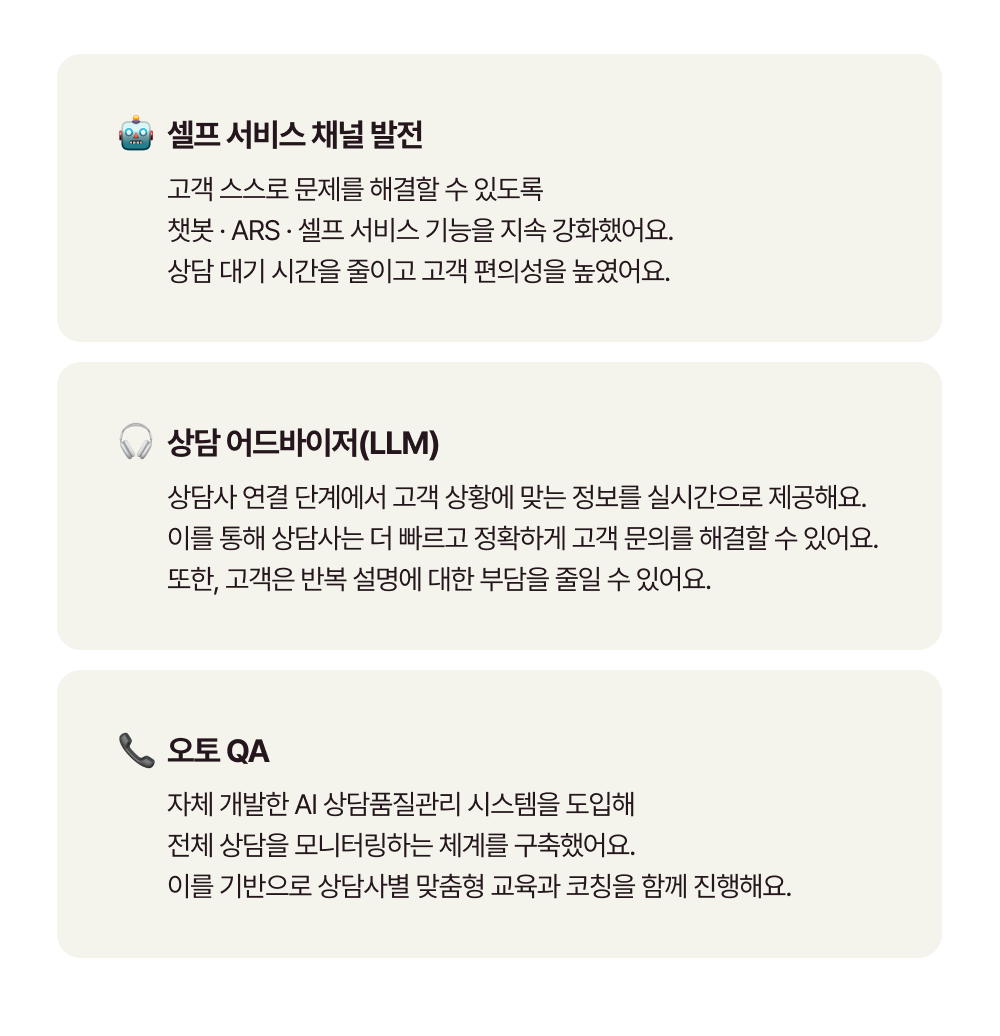 콜센터 1위 내지 1000px (2)