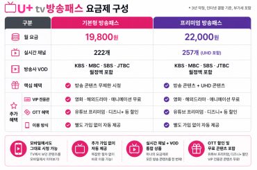 LG U+, 방송사 VOD 한 번에 보는‘U+tv 방송패스’출시