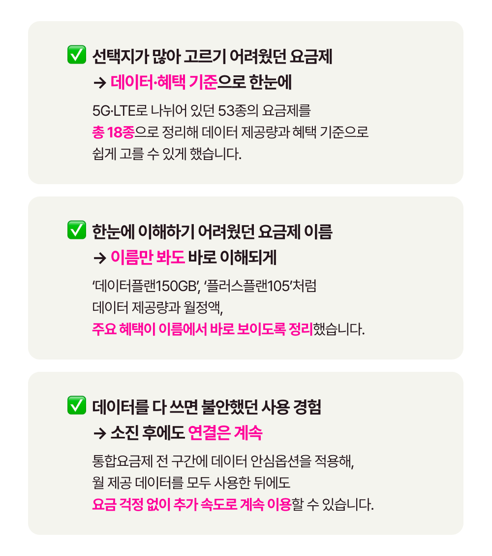 개선완료 통합요금제 내지 5 (1)