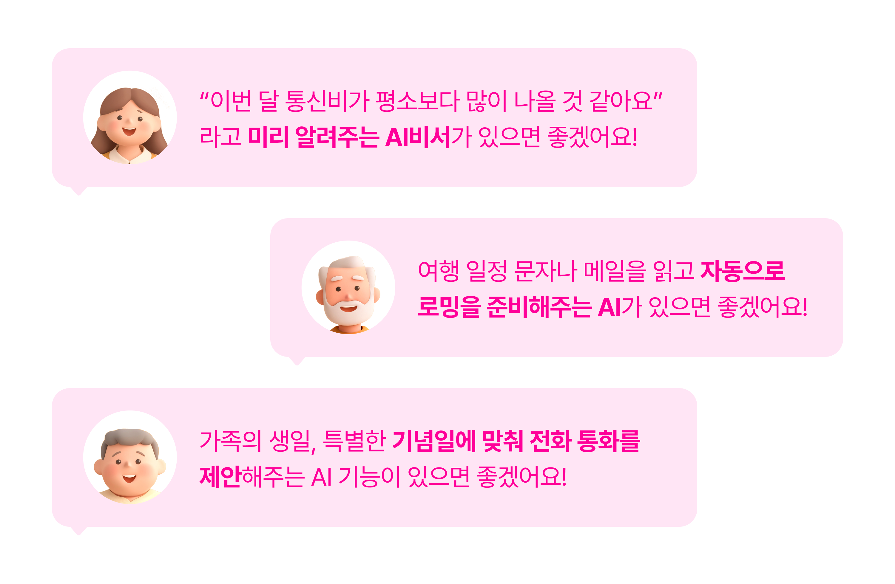내지 (2)
