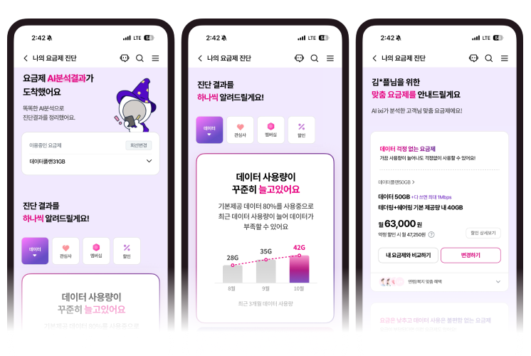 QoS 본문3